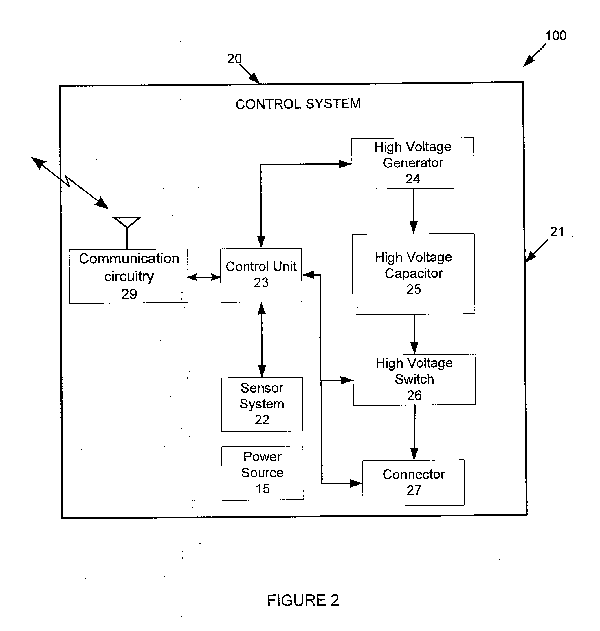 Atrial defibrillation using an implantable defibrillation system