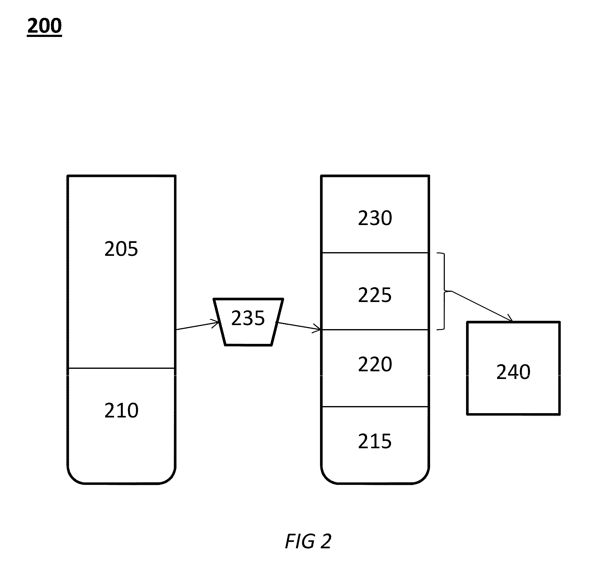 Cancer Analysis System