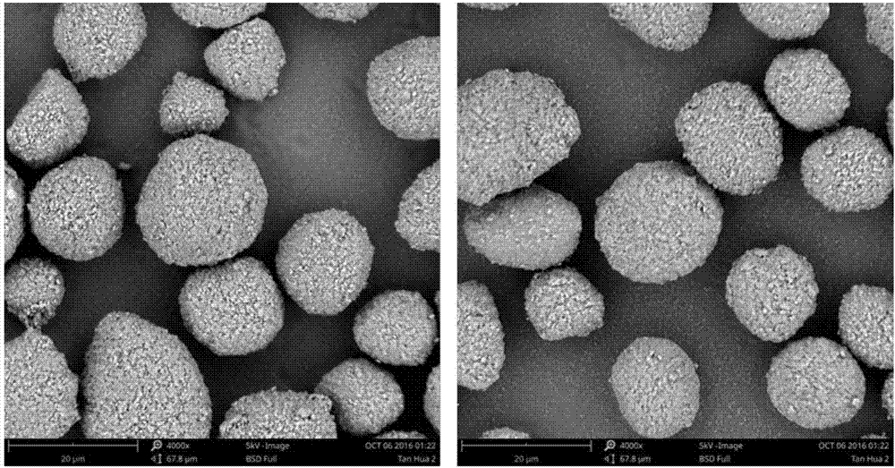 Preparation method of graphene-silicon carbon lithium ion battery negative electrode material