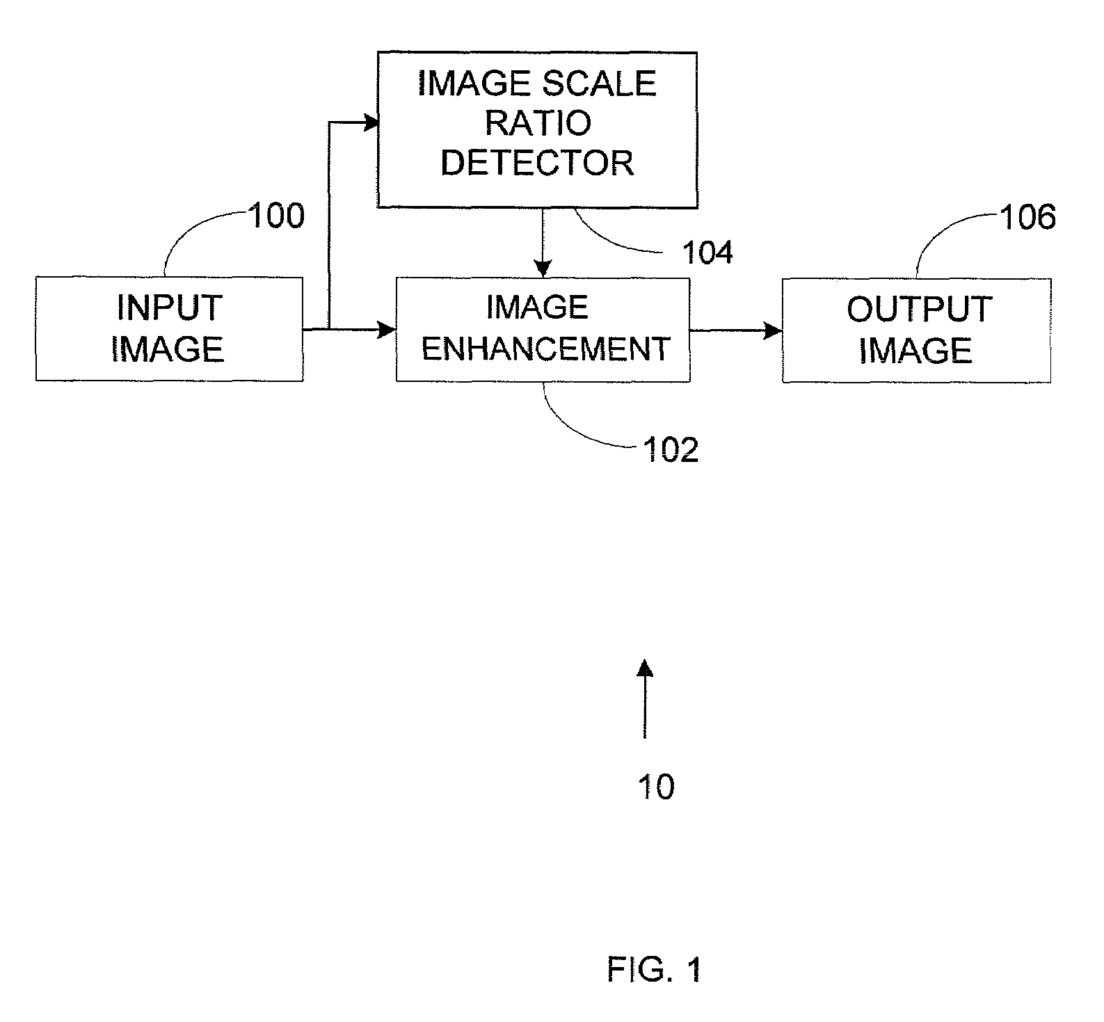 Method and system for image scaling detection