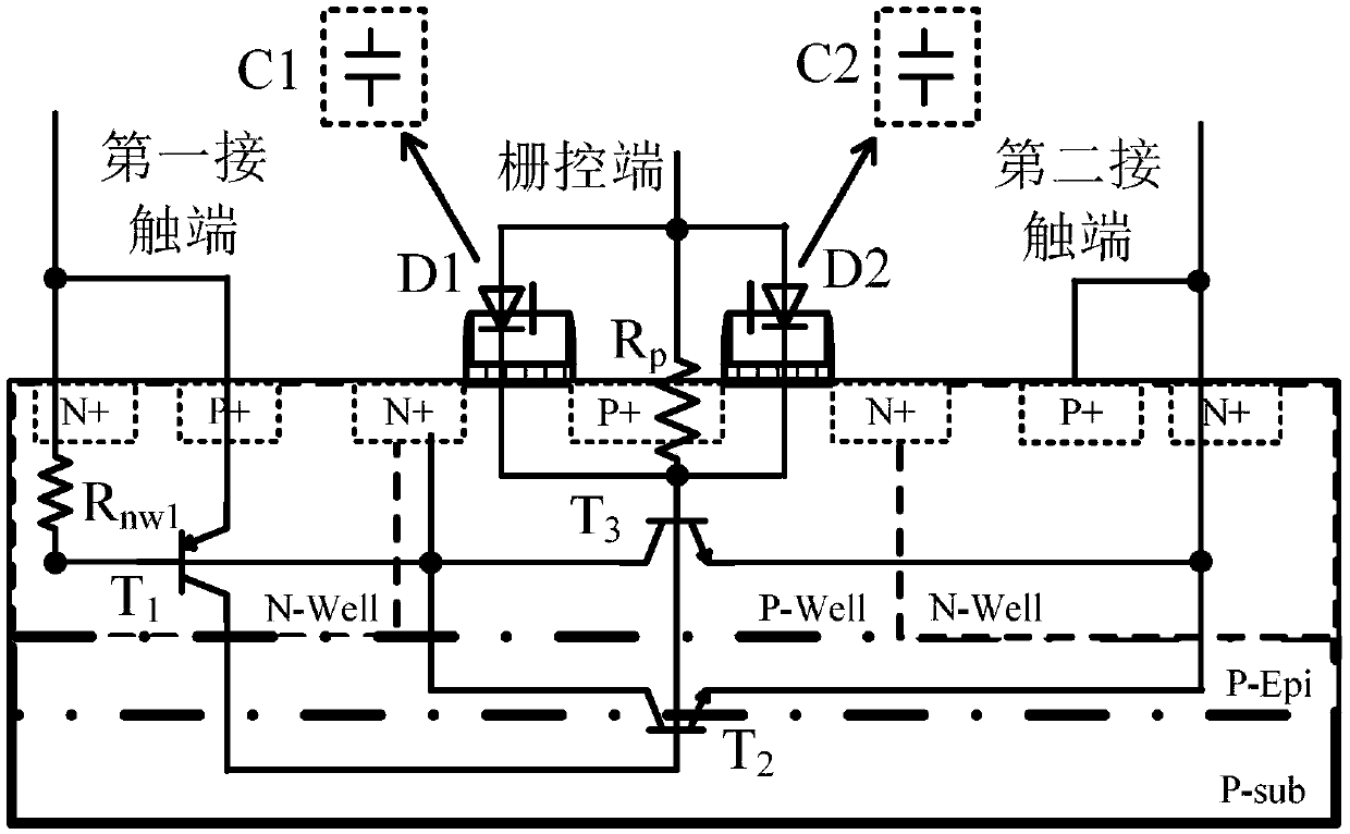 Bidirectional ESD protection anti-latch-up device of holosymmetric dual-grid-control-diode triggering SCR structure