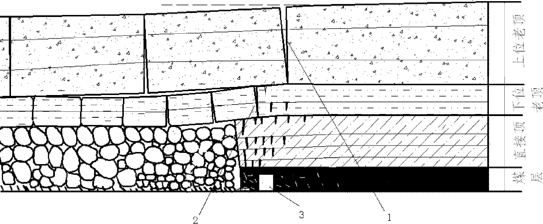 Impact ground pressure split source comprehensive early-warning method of coal mine