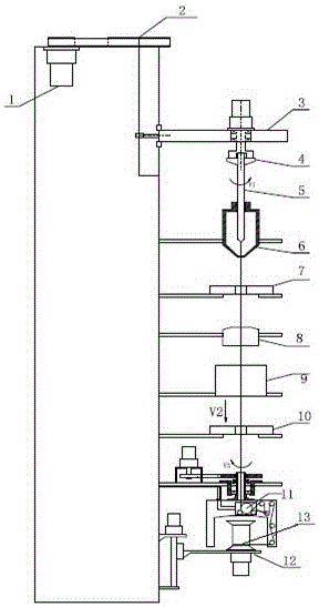 Preparation method and device of spin optical fiber