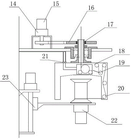 Preparation method and device of spin optical fiber