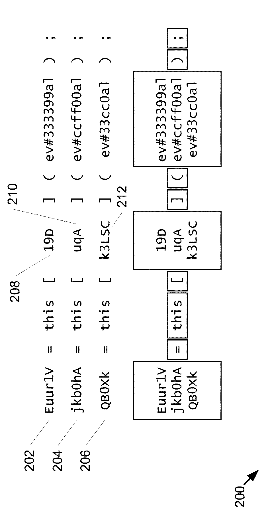 Code labeling based on tokenized code samples