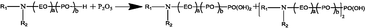 Alkylamine ether derived surfactant and preparation method thereof