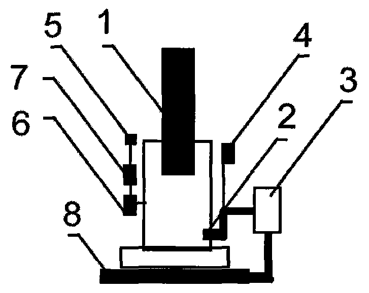 Jack synchronously and electrically driven