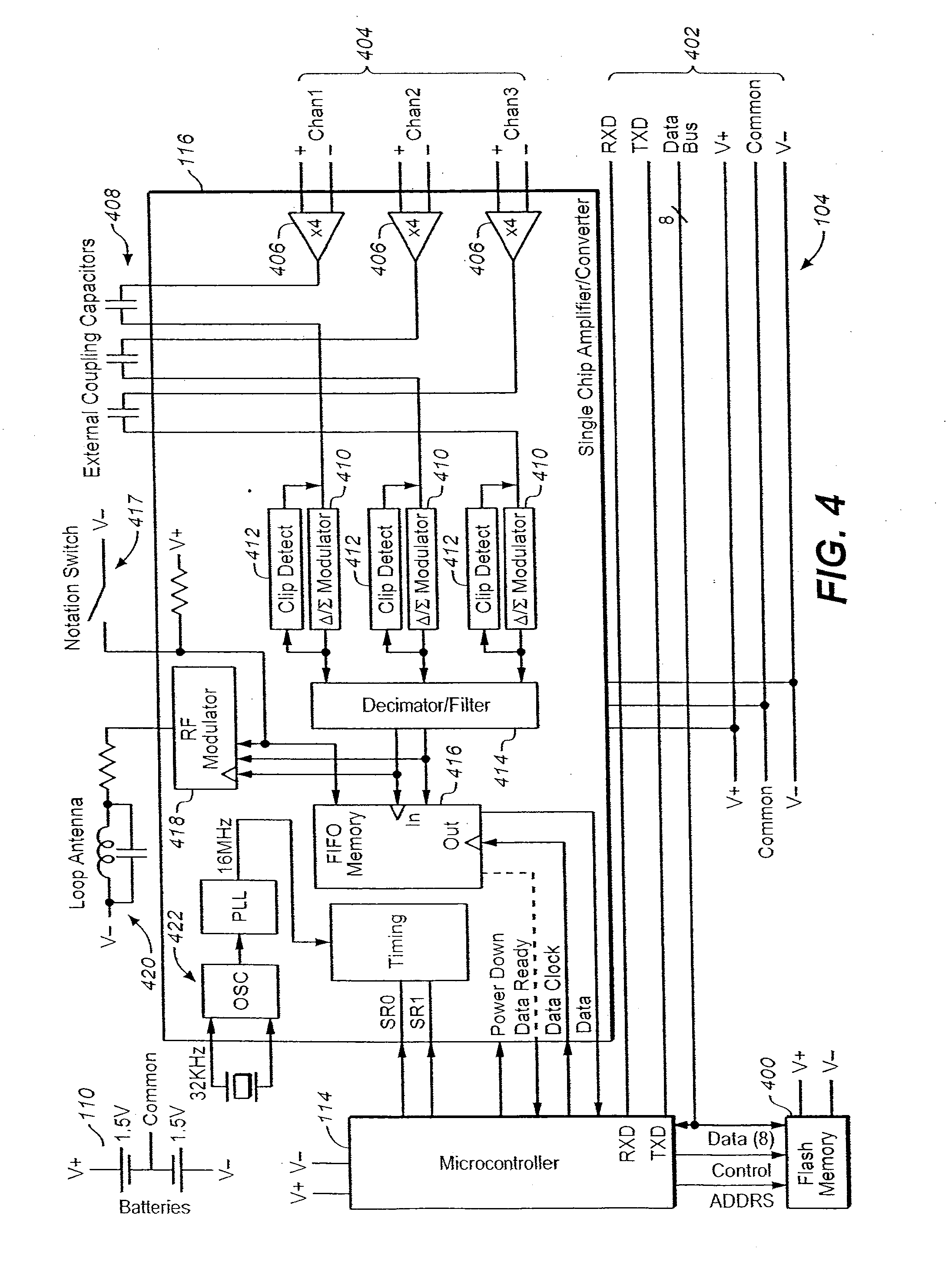 Portable cardiac monitor including RF communication