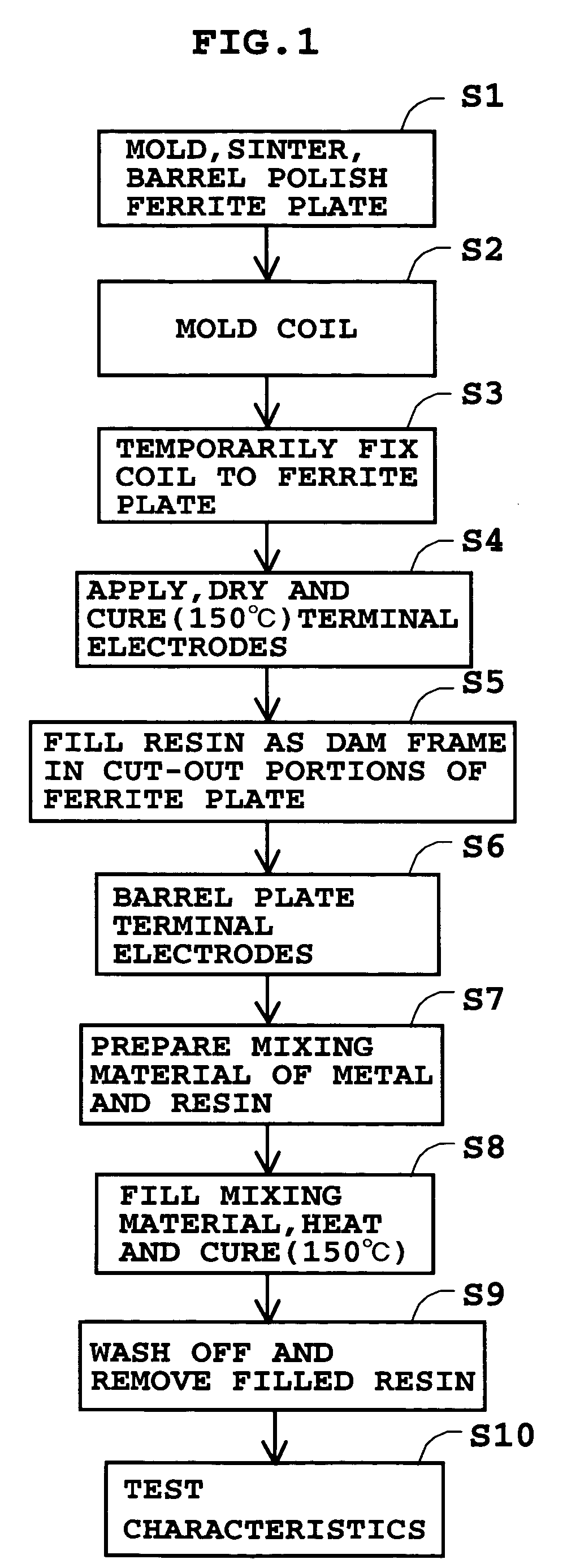 Magnetic element and method of manufacturing magnetic element