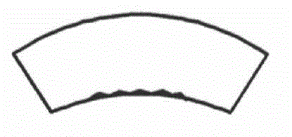 Manufacturing method of locking ring and used fixtures