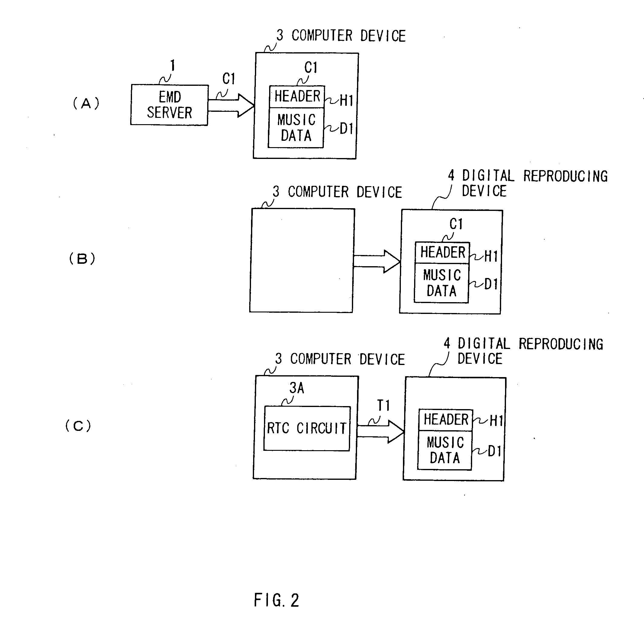 Portable record and/or reproducing device, reproducing method, and recording/reproducing method