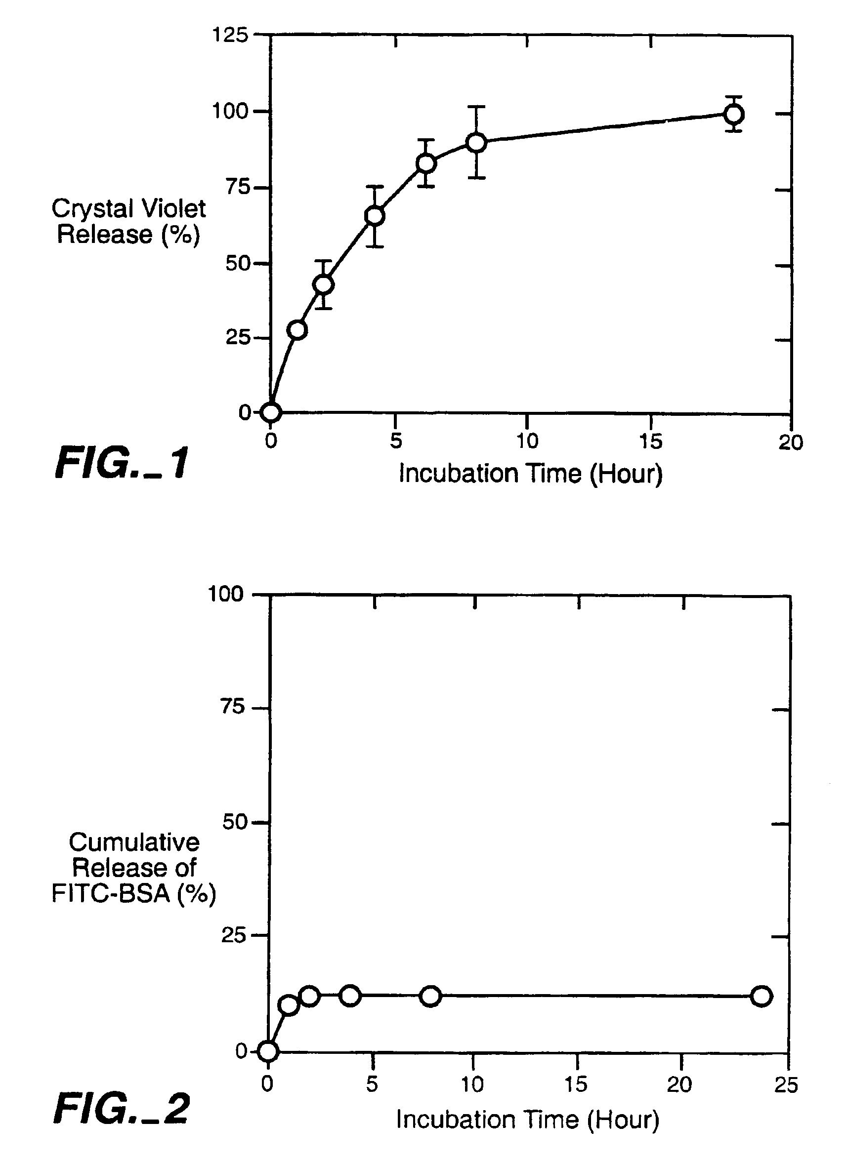 Cross-linked polysaccharide drug carrier