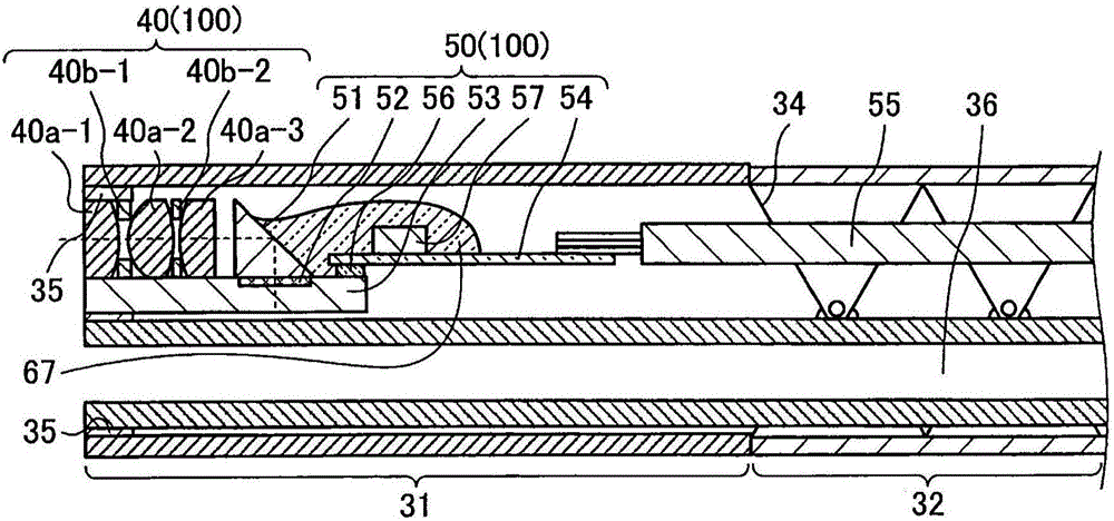 Imaging device and endoscope device