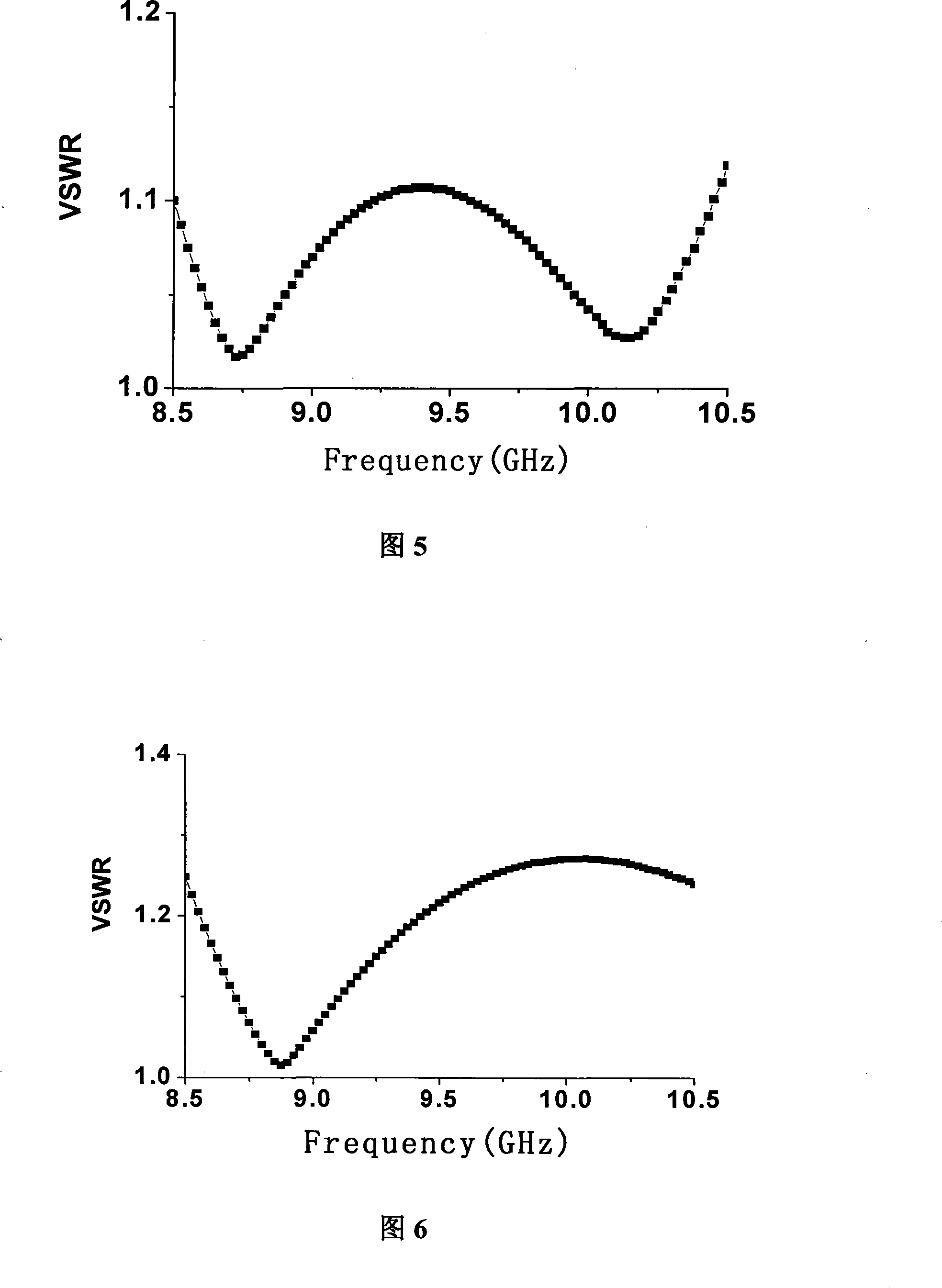 Microwave phase shifter based on plane type left hand microstrip transmission line