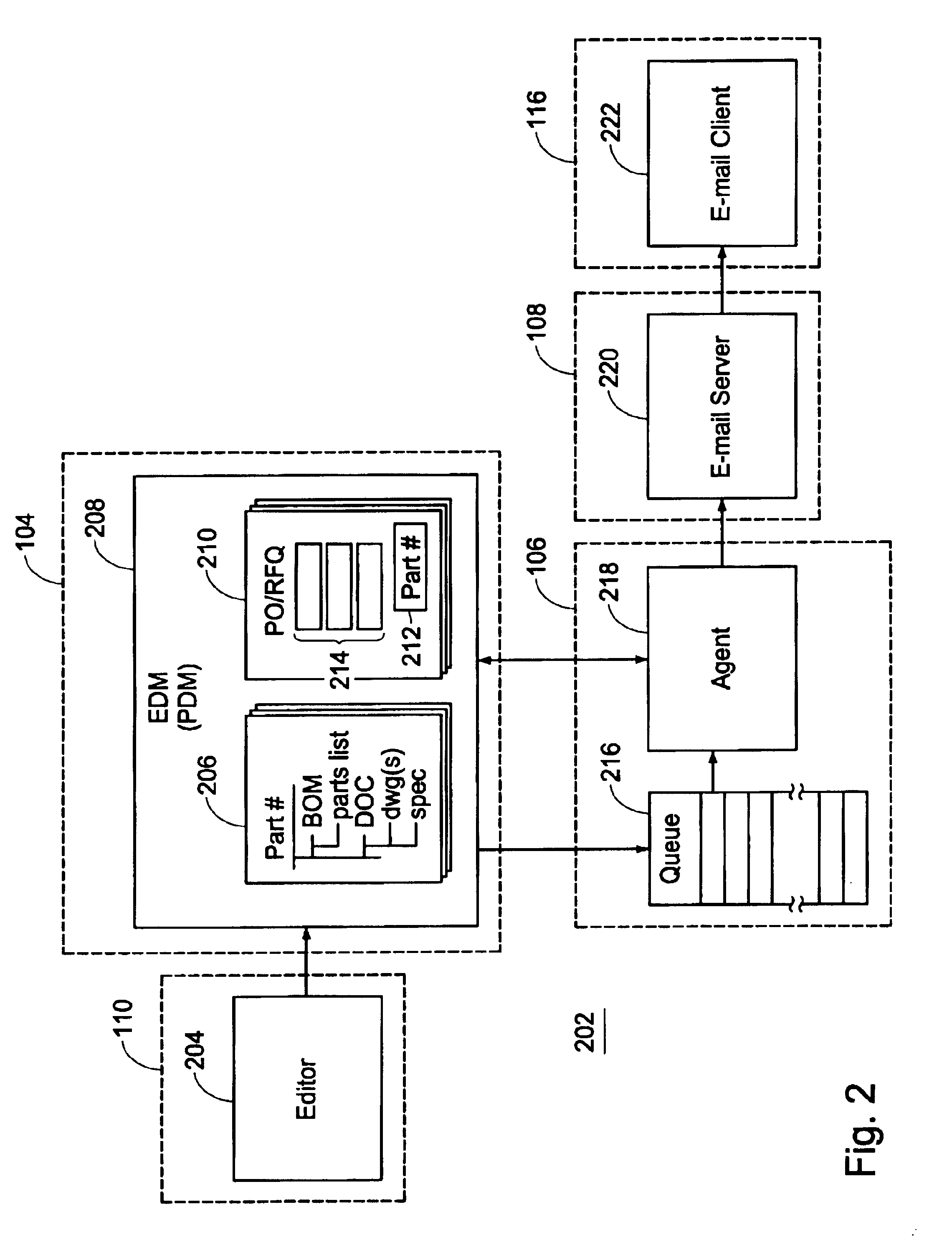 Automated notification of part revisions for outside suppliers