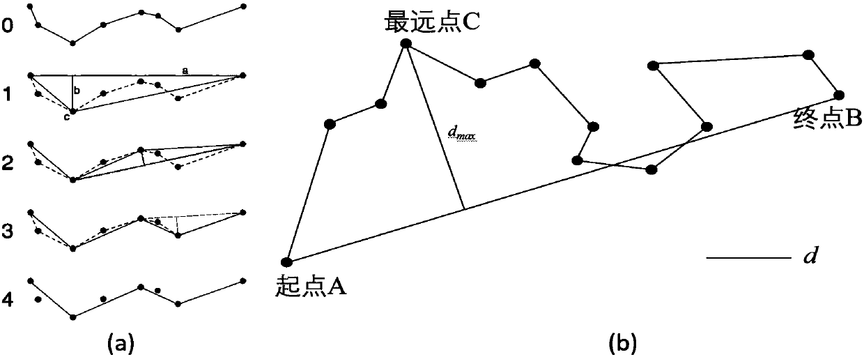 Geographical map deformation visualization method based on boundary reservation