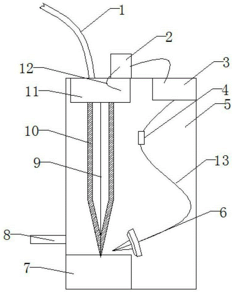 A new type of 3D printing heating device