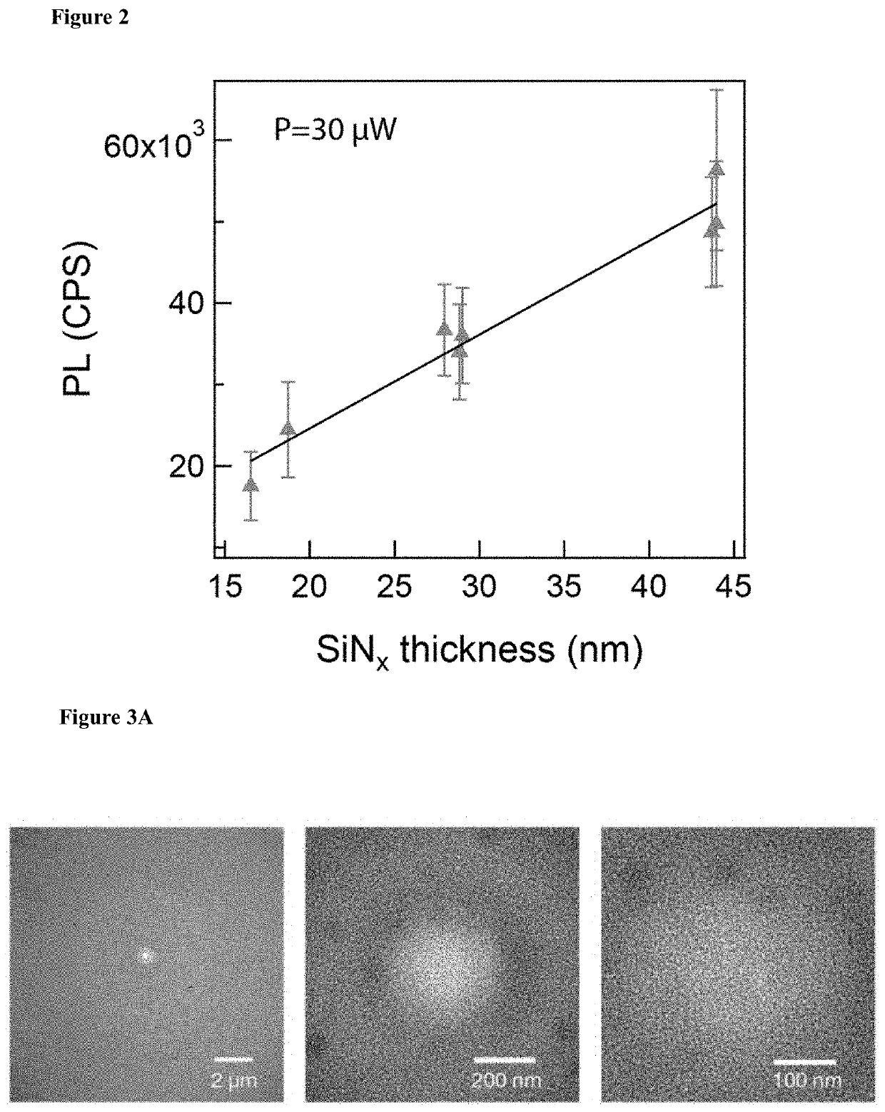 Nanopore fabrication