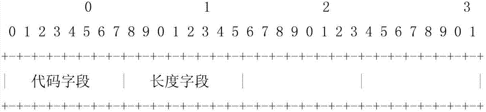 Method for sending connection establishment request, switch, server and system