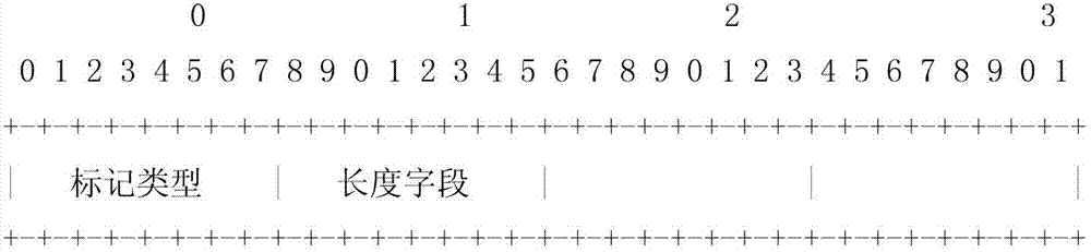 Method for sending connection establishment request, switch, server and system