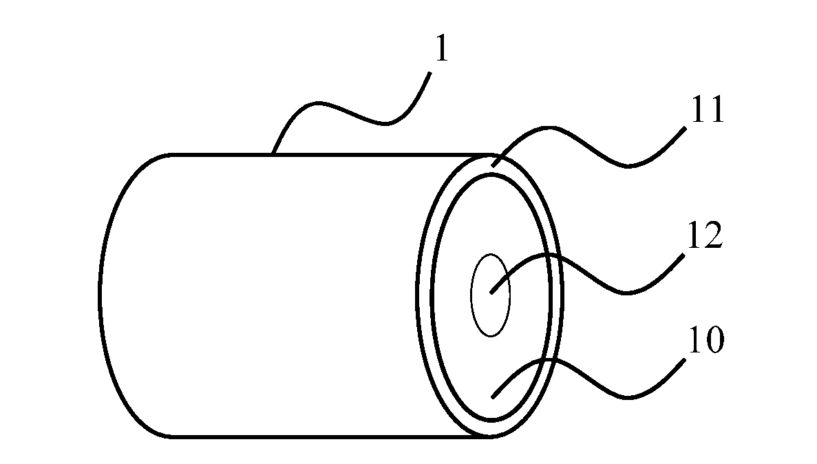 Roller for Transporting Glass Substrate and Transporting Device Thereof