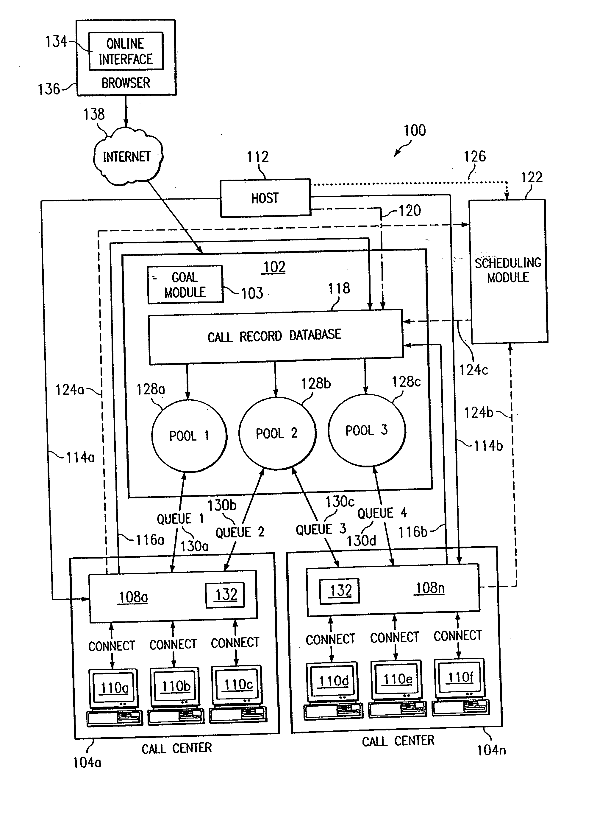 System and method for common account based routing of contact records