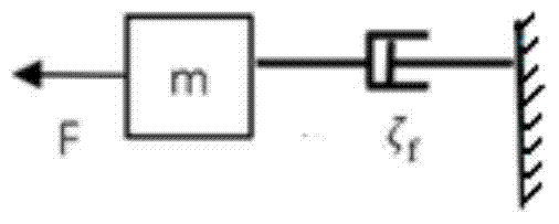 A Free Driving Teaching Method for Industrial Robots Based on Spatial Force Information