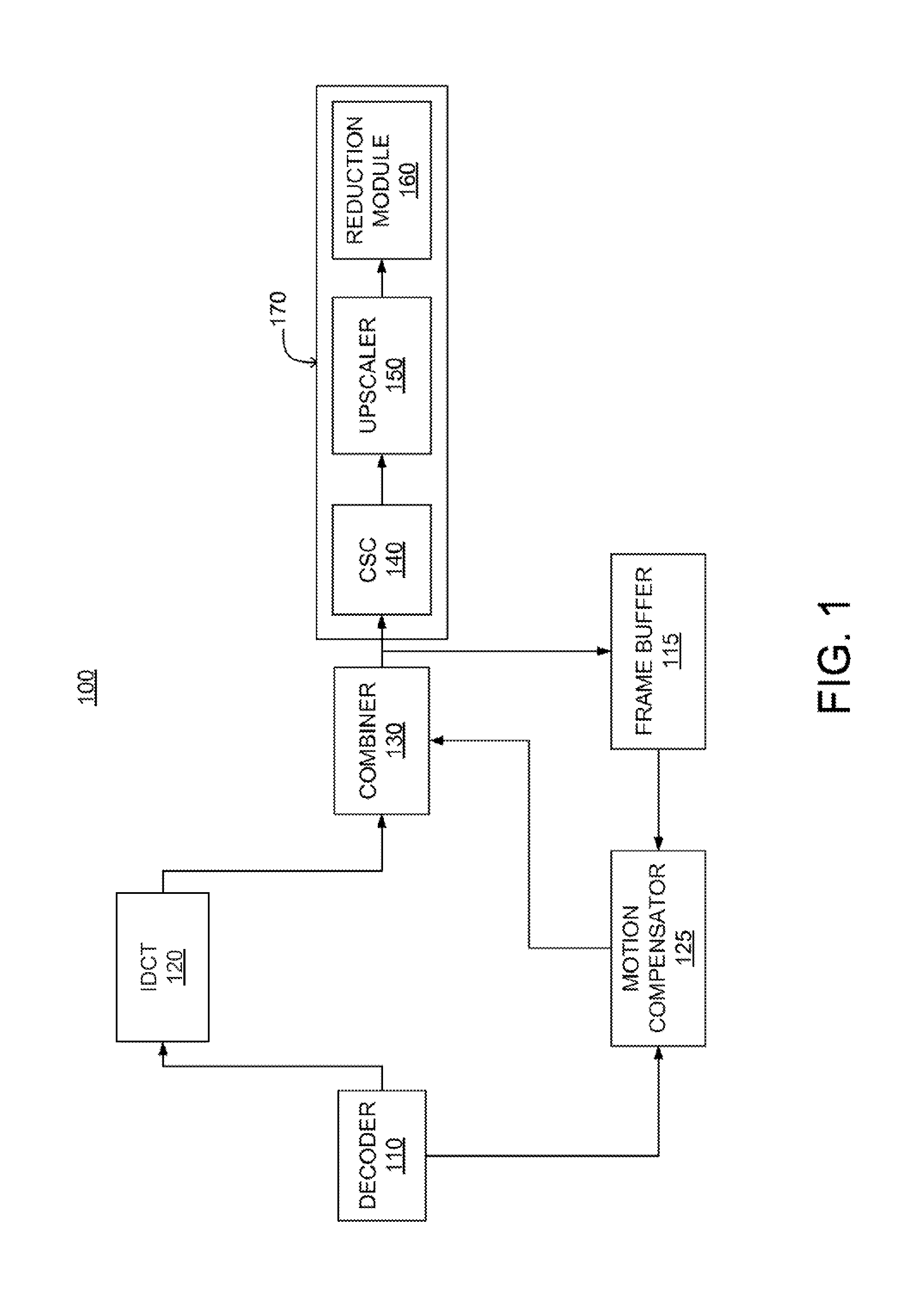 Hardware pixel processing pipeline and video processing instructions