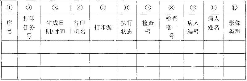 Medical film print on demand control method