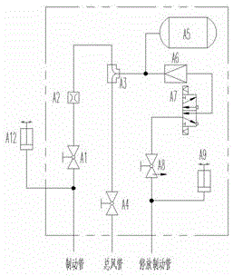 Parking brake control system and control method for locomotive