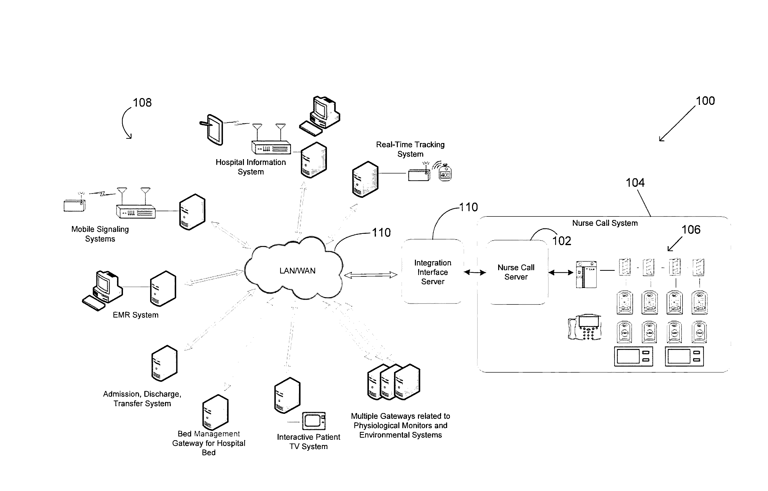 Hospital equipment event interface