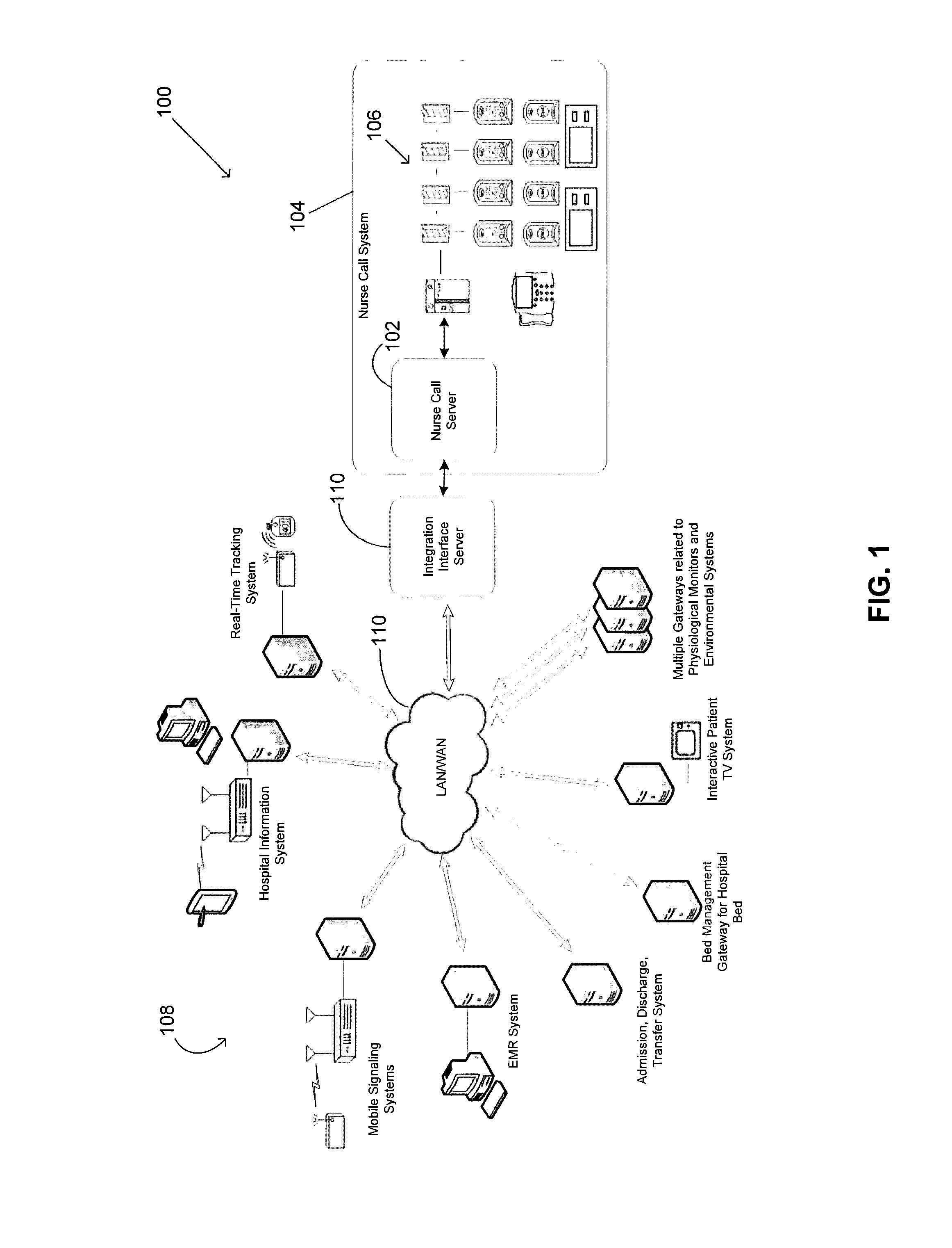 Hospital equipment event interface