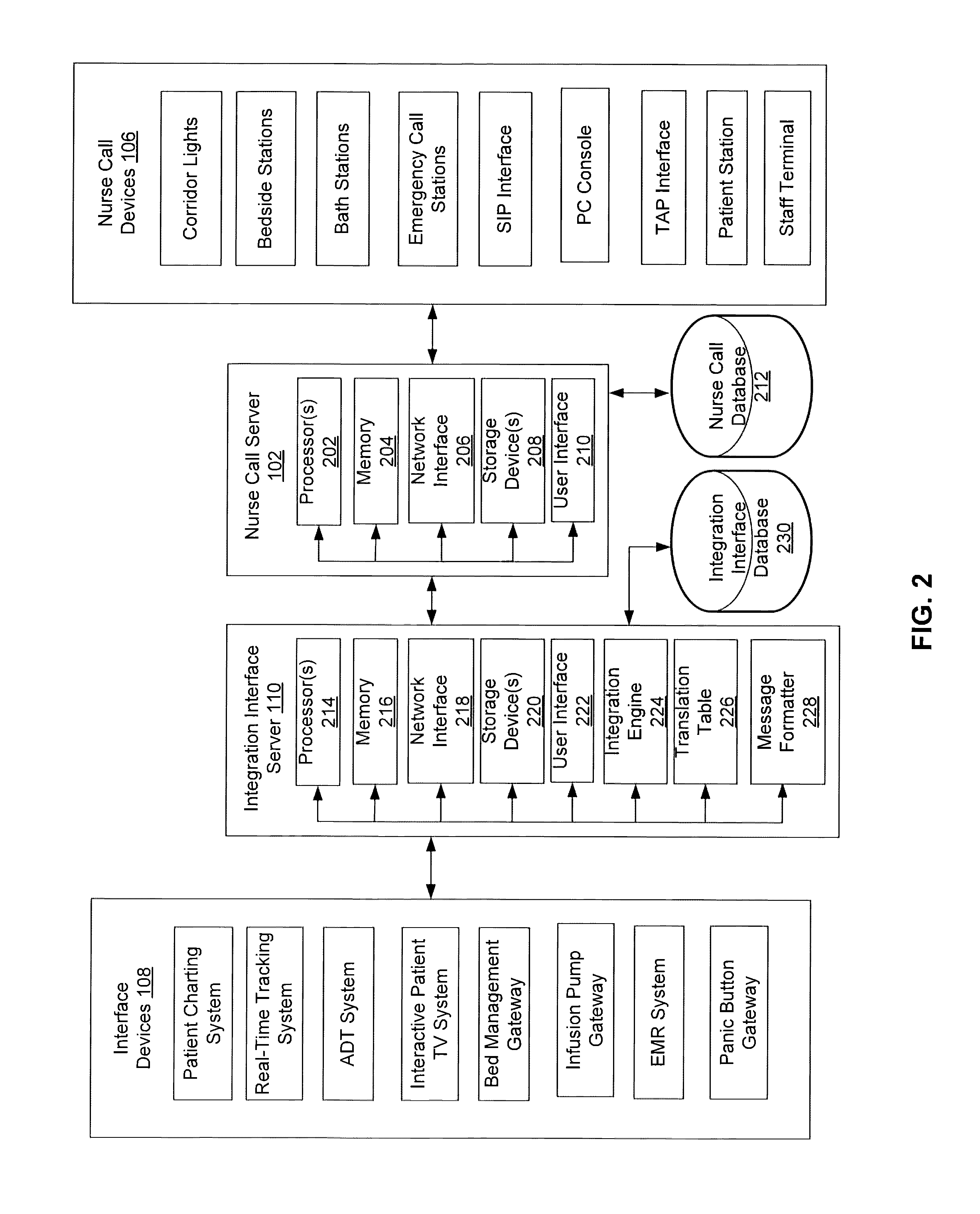 Hospital equipment event interface