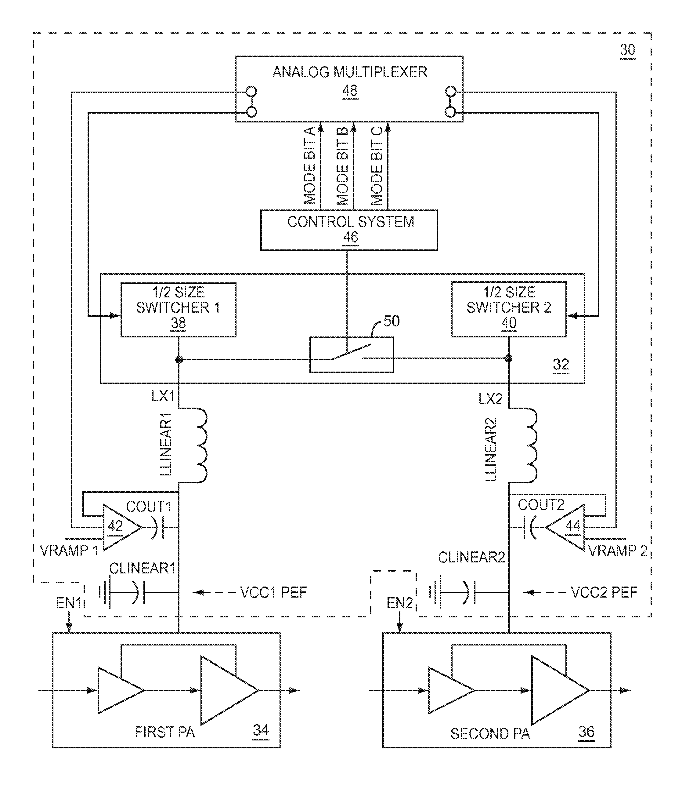 Power management system for multi-carriers transmitter