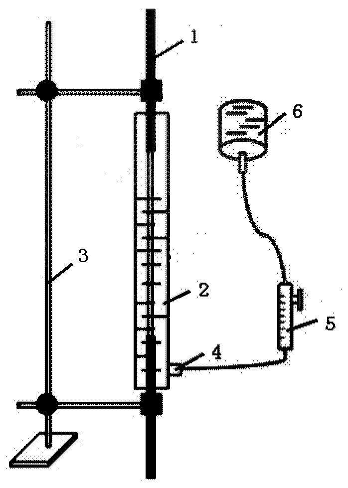 Preparation device and method of surface gradient scattering cladding optical power stripper