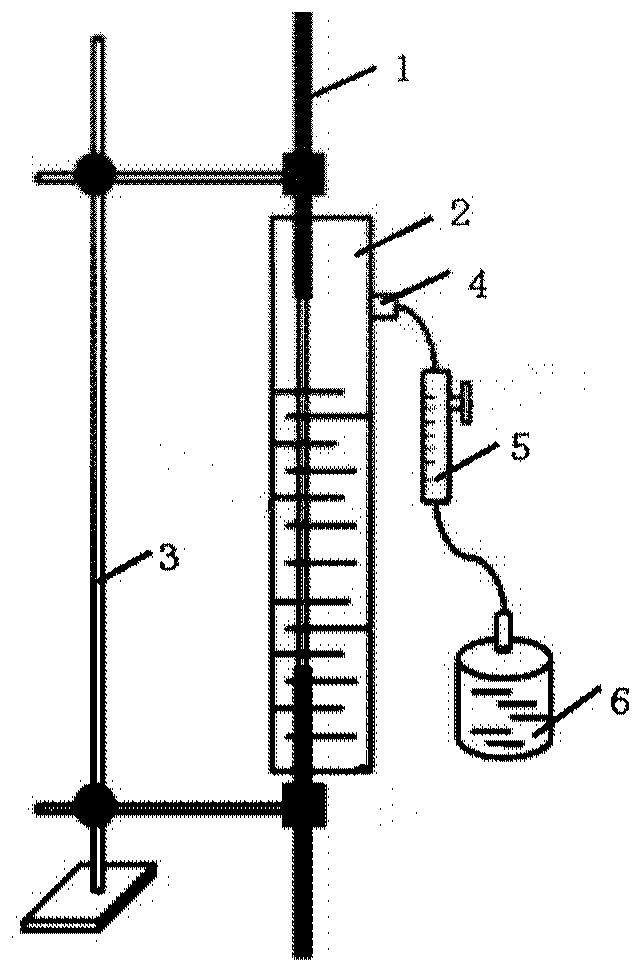 Preparation device and method of surface gradient scattering cladding optical power stripper