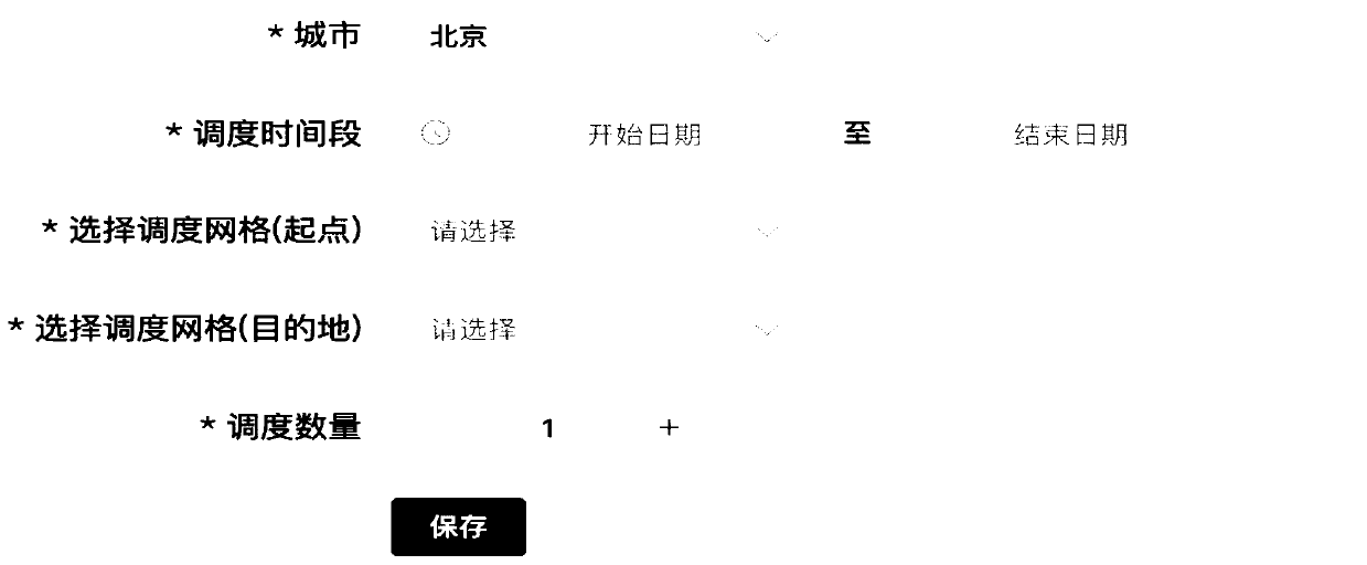 Cross-grid scheduling work order creation method