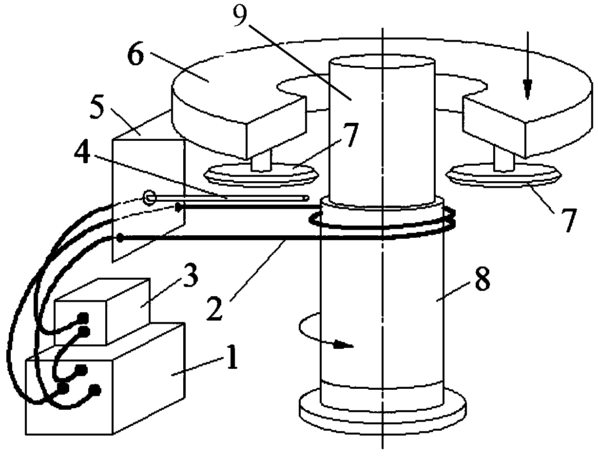 A method and device for heating with high temperature and strong rotation