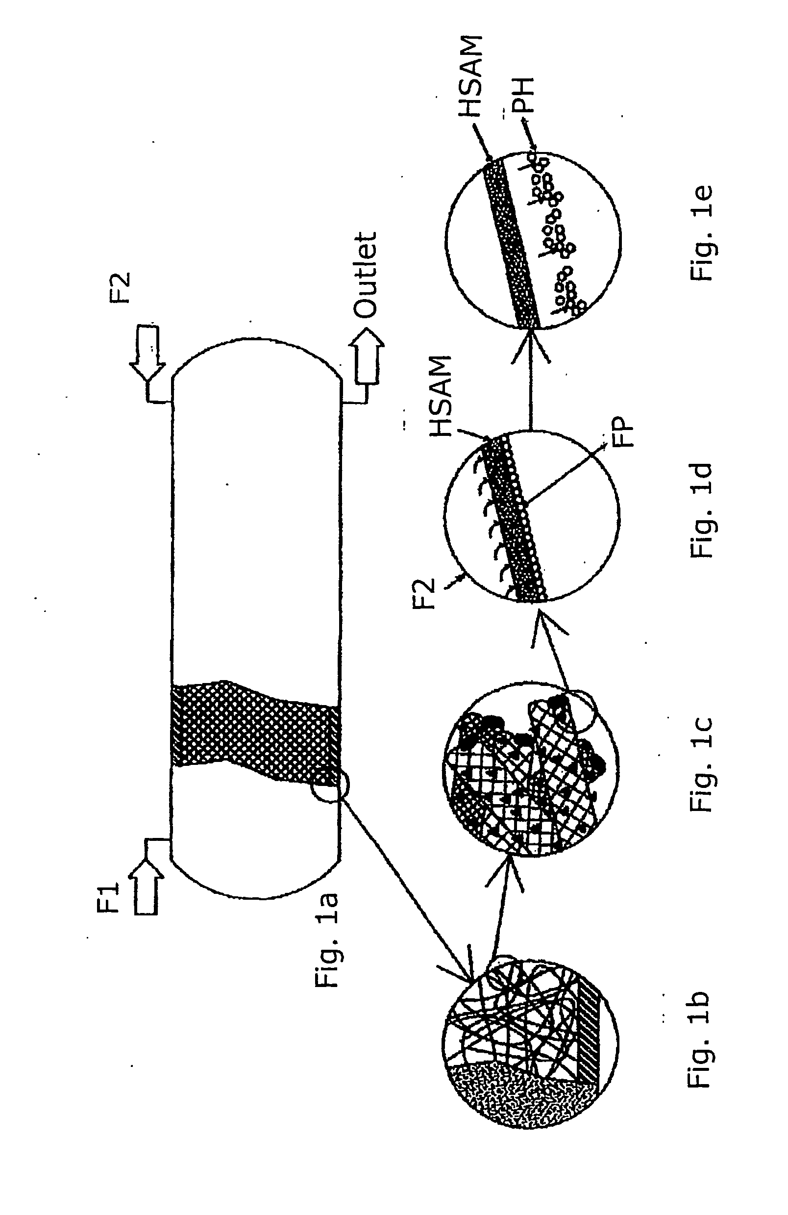 Systems for Preparing Fine Articles and Other Substances