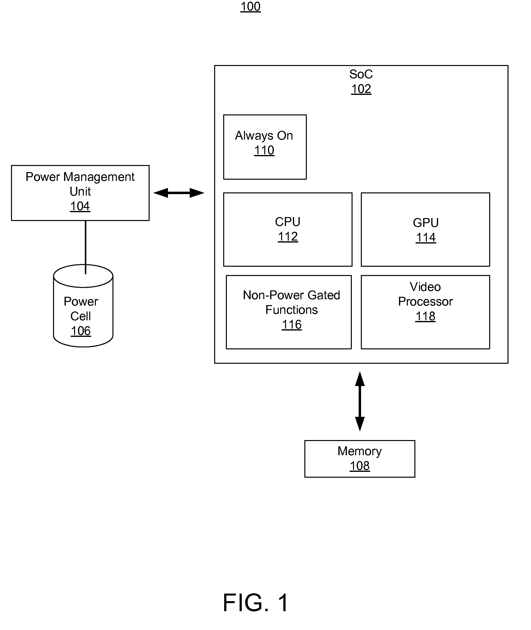 System and method for using inputs as wake signals