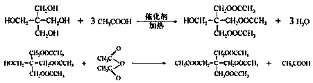 Preparation method of pentaerythritol tetraacetate