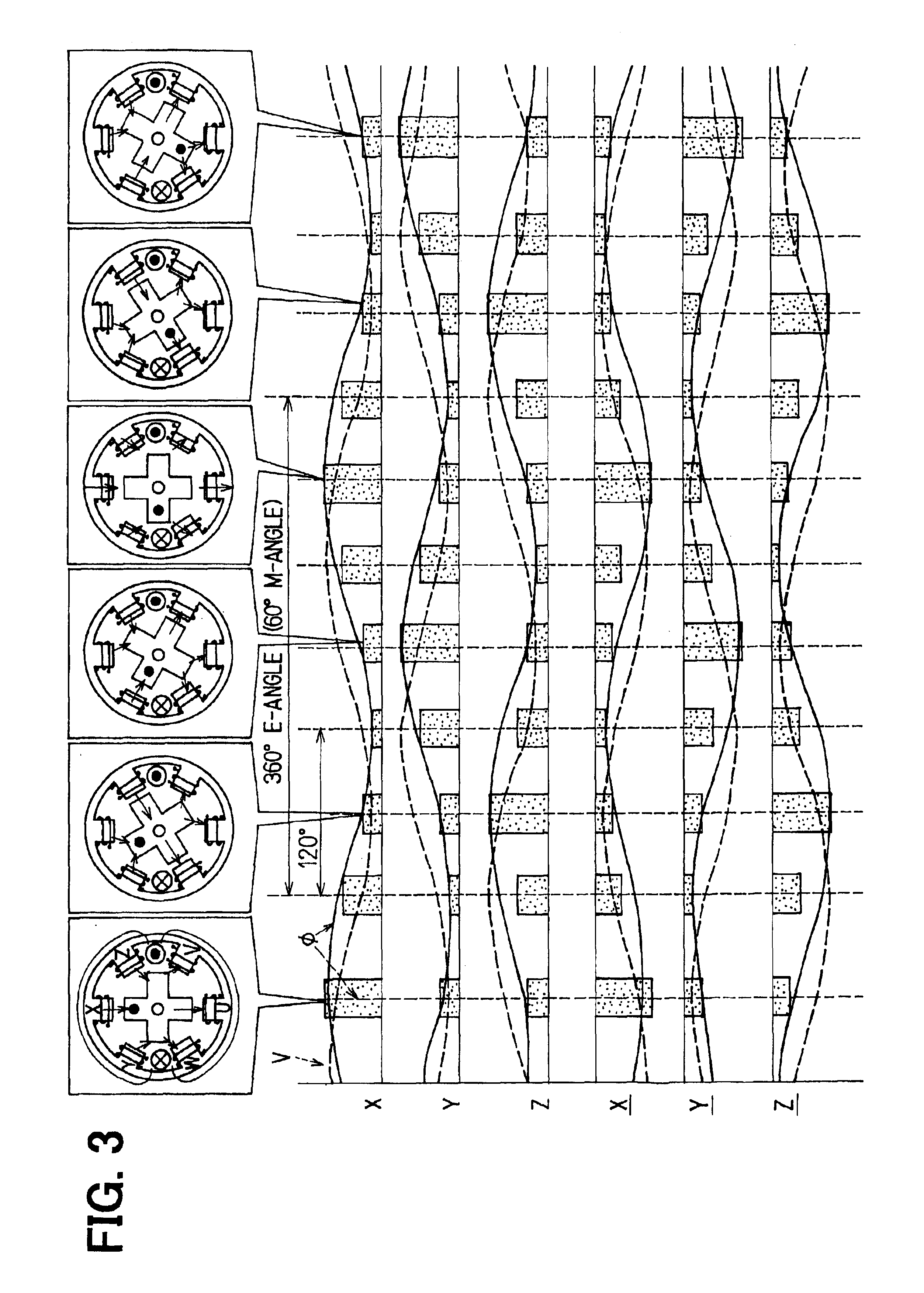 Induction machine with motor and generator operation modes