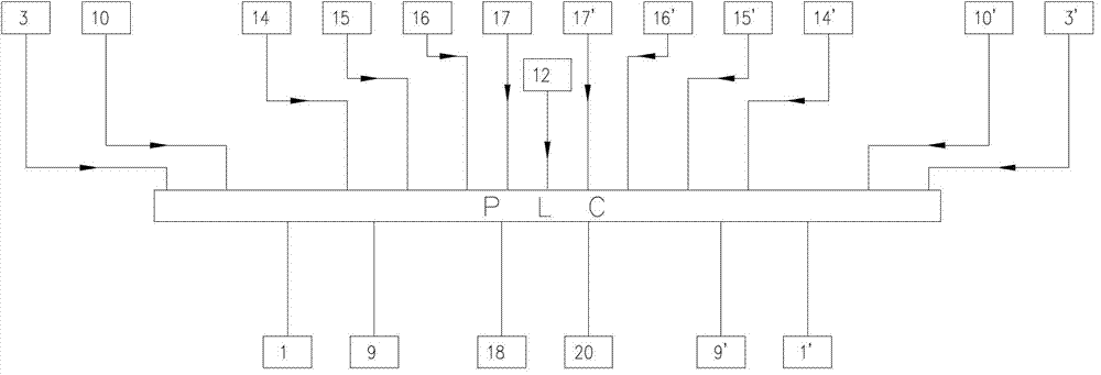 A control system and control method for an aluminum ingot casting device