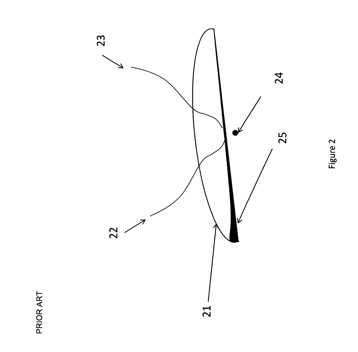 Composite sensor assemblies for single use bioreactors