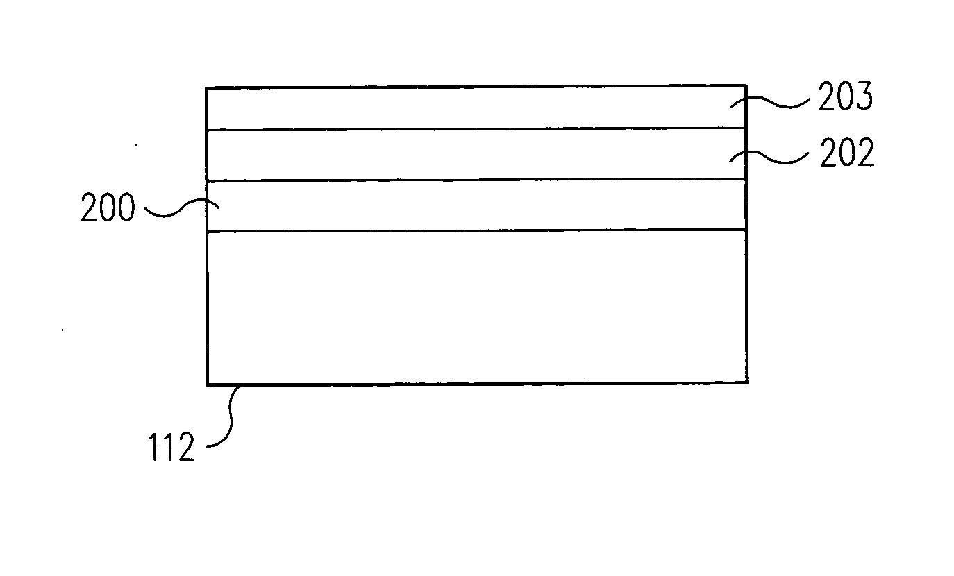 System and method for forming multi-component dielectric films