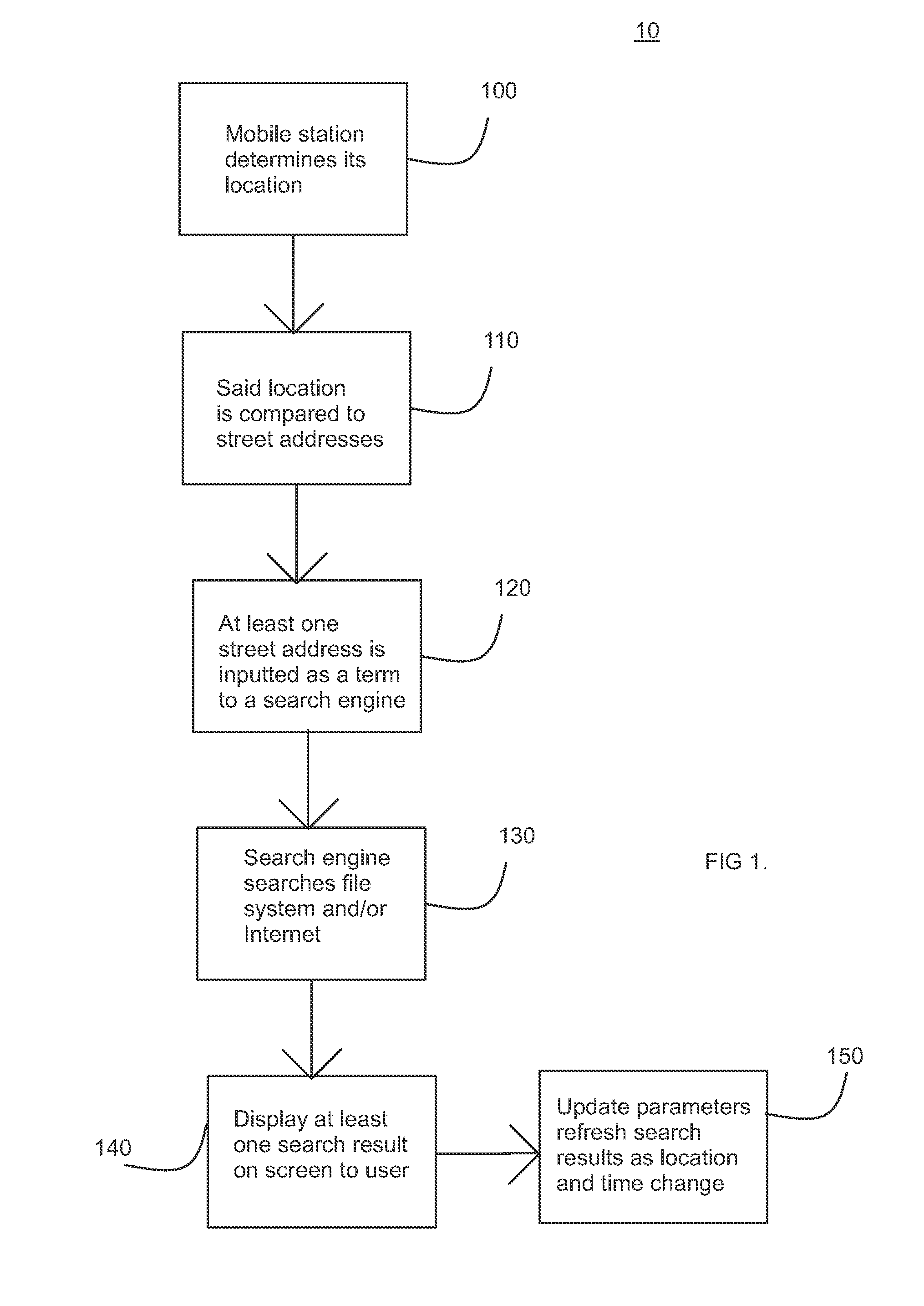 Method and means for browsing by walking