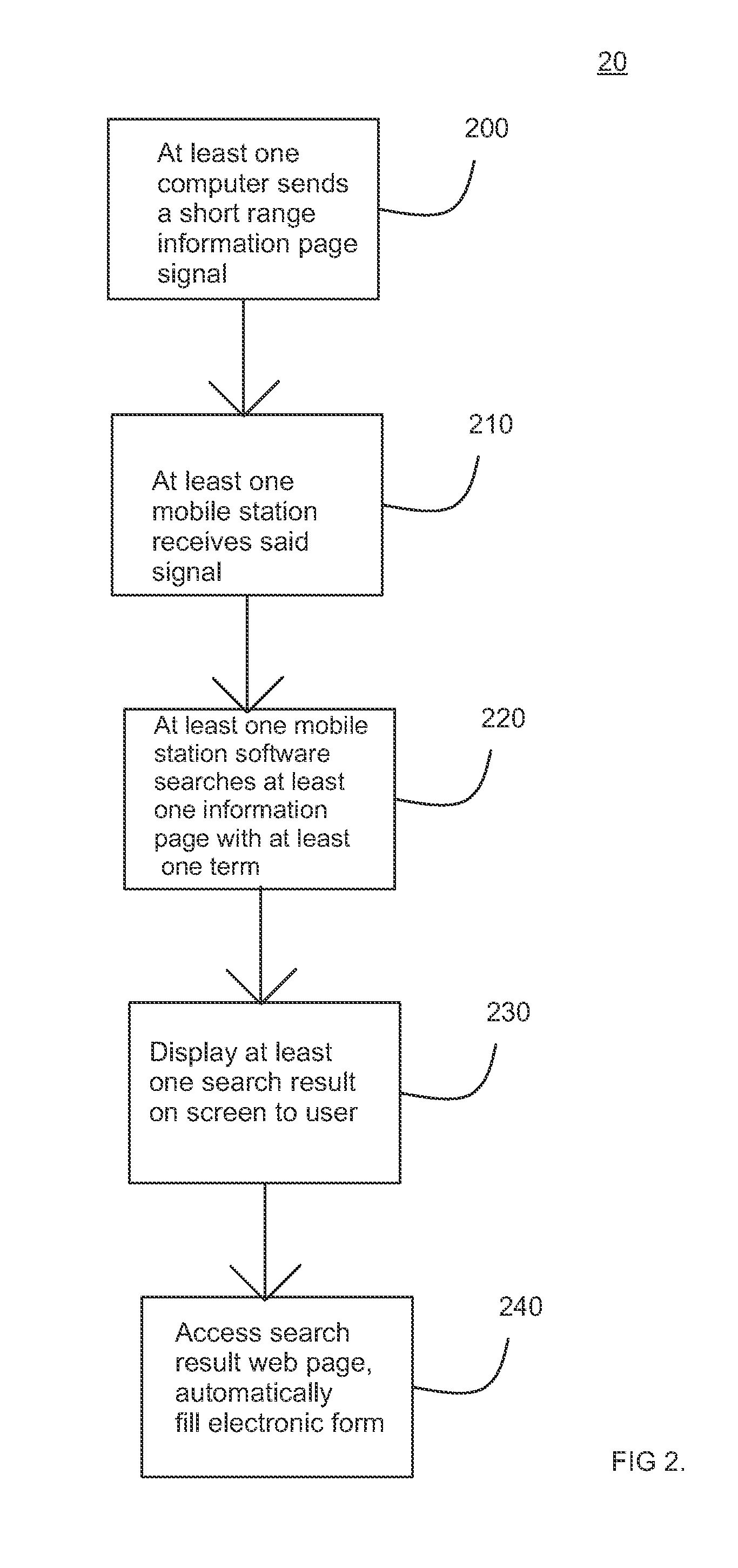 Method and means for browsing by walking