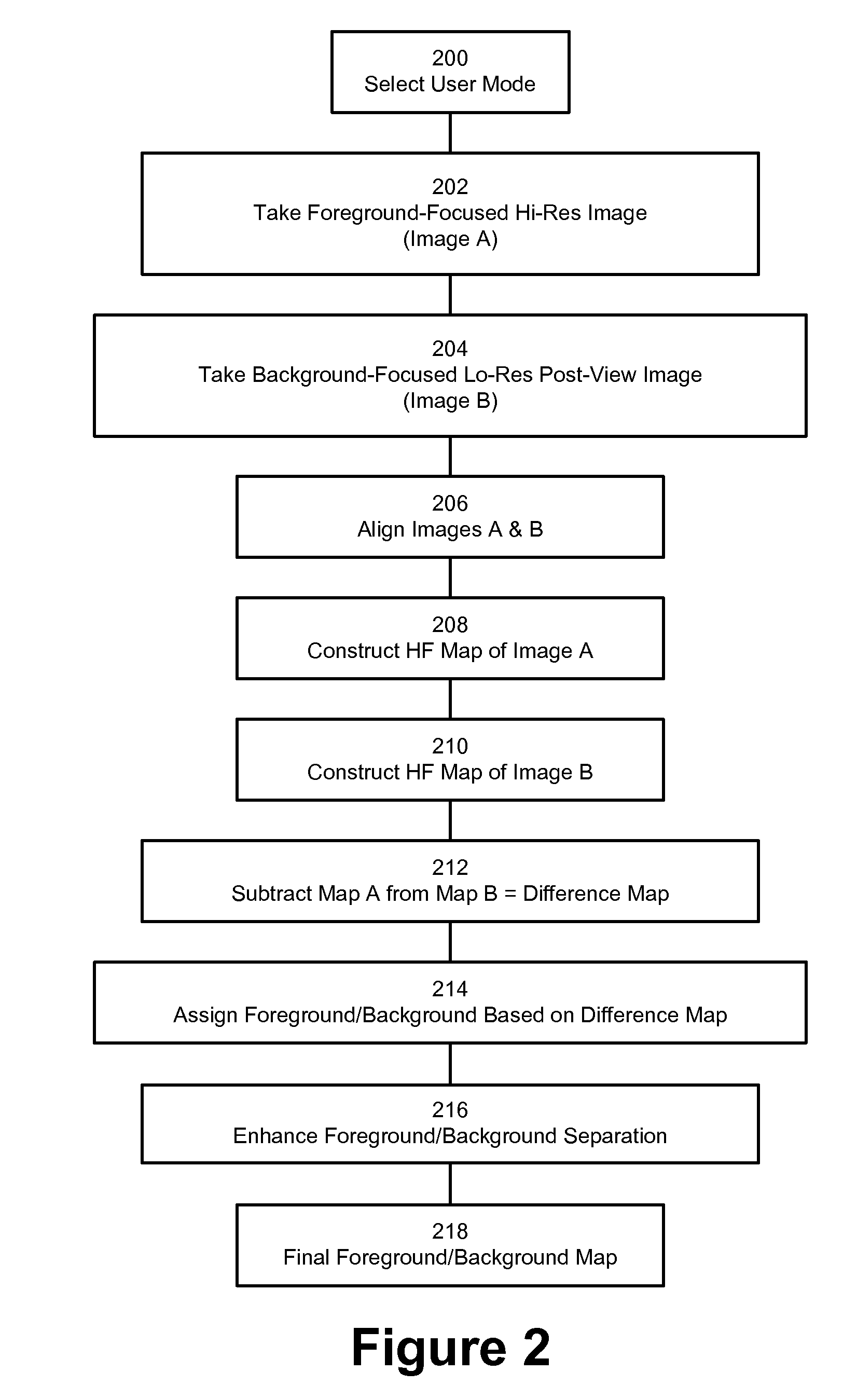 Digital image enhancement with reference images