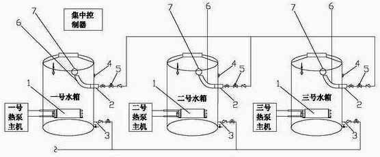 Intelligent split-type heat pump hot water supply device and control method of intelligent split-type heat pump hot water supply device