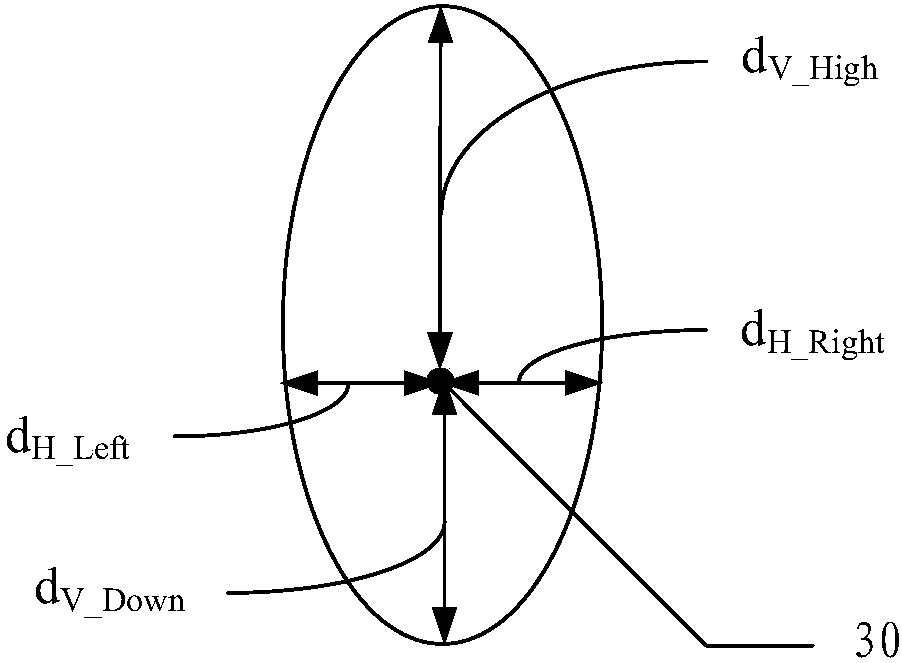 Diffusion angle measurement device and measurement method